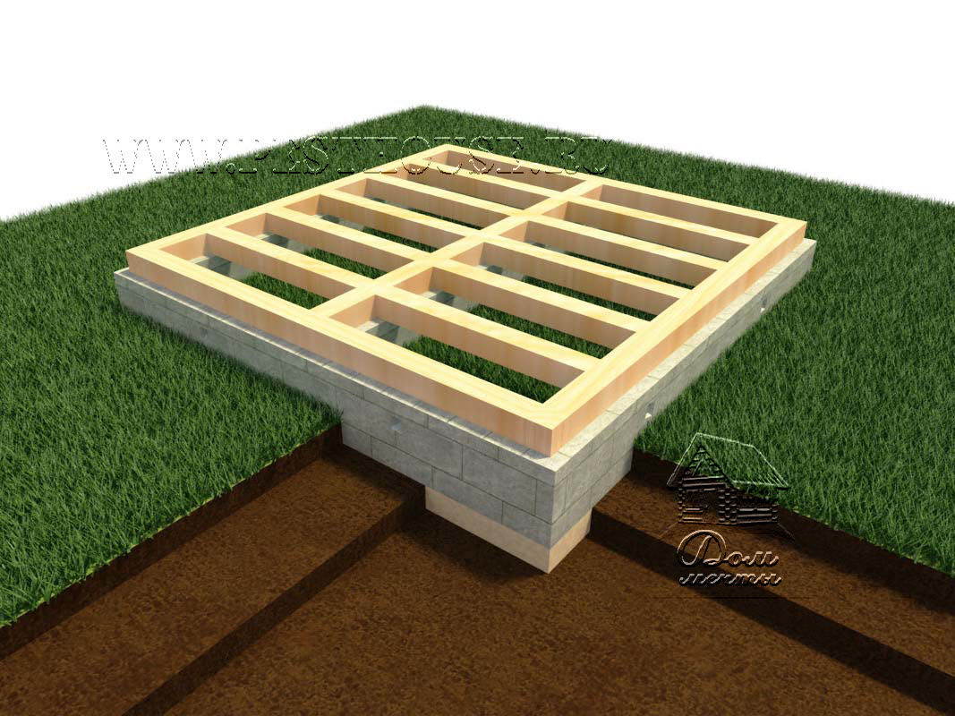 фундамент лента из блоков